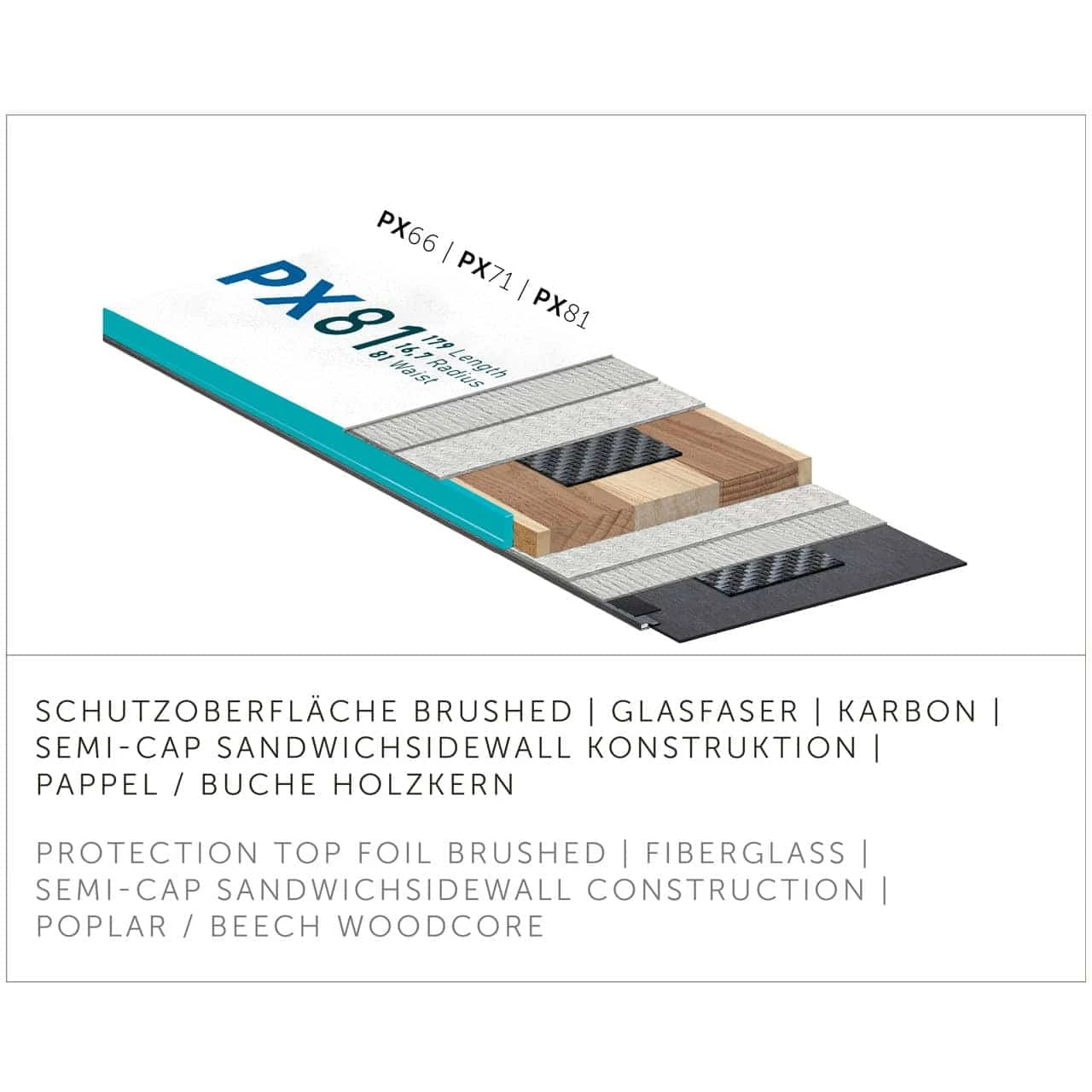 Kästle PX71 (2023/24) - Set Incl. Bindings - Image 4