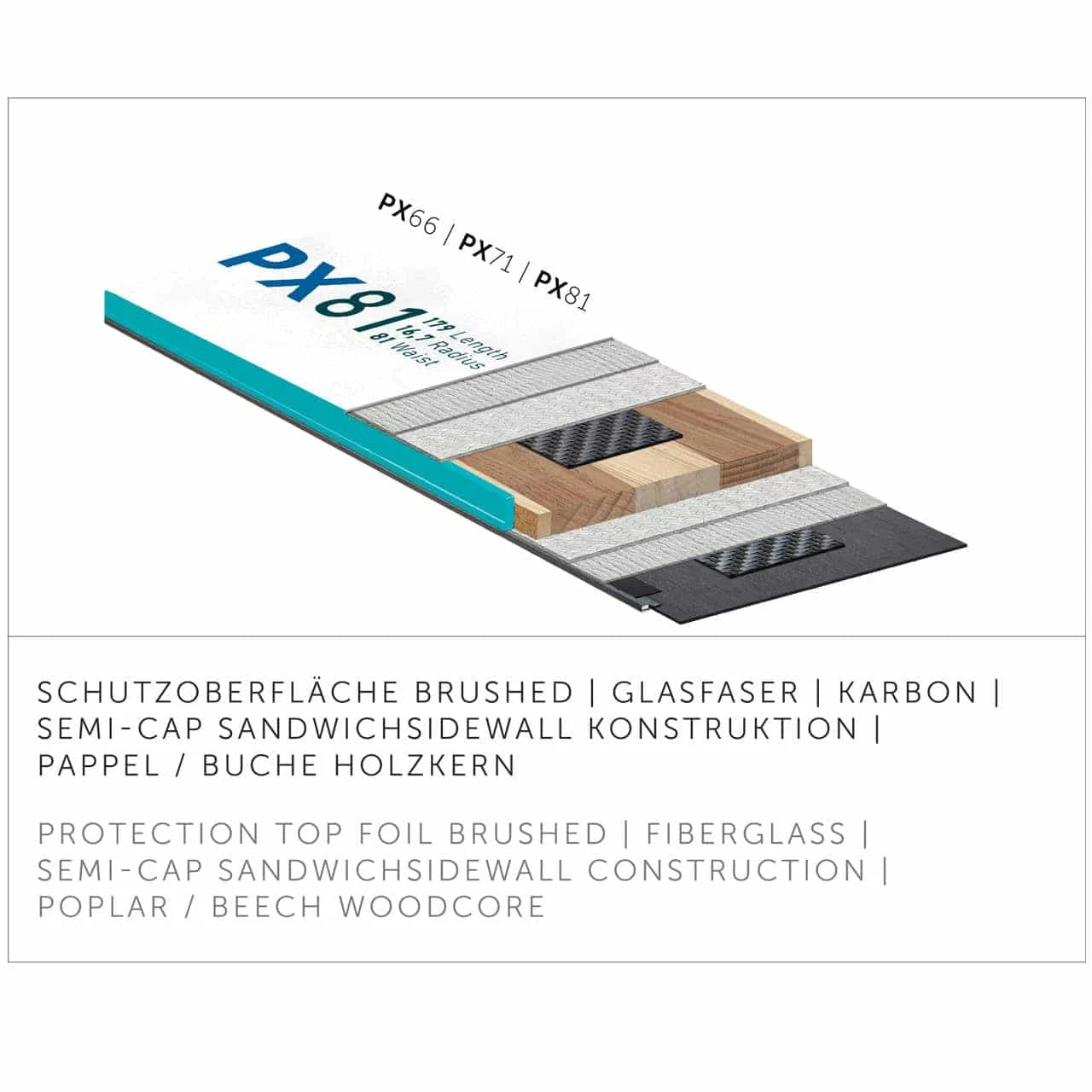 Kästle PX81 (2023/24) - Set Incl. Bindings - Image 4