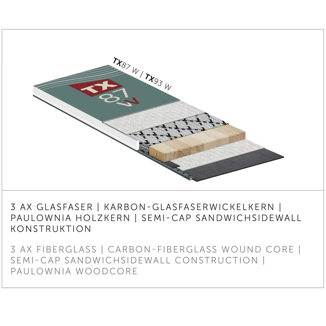 Kästle TX87 W (2022/23) - Image 4